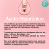 Hyalucare Gel Humectante Íntimo contra la Resequedad