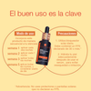 Claress Pigment Control – Tratamiento Avanzado Anti-Manchas y Melasma