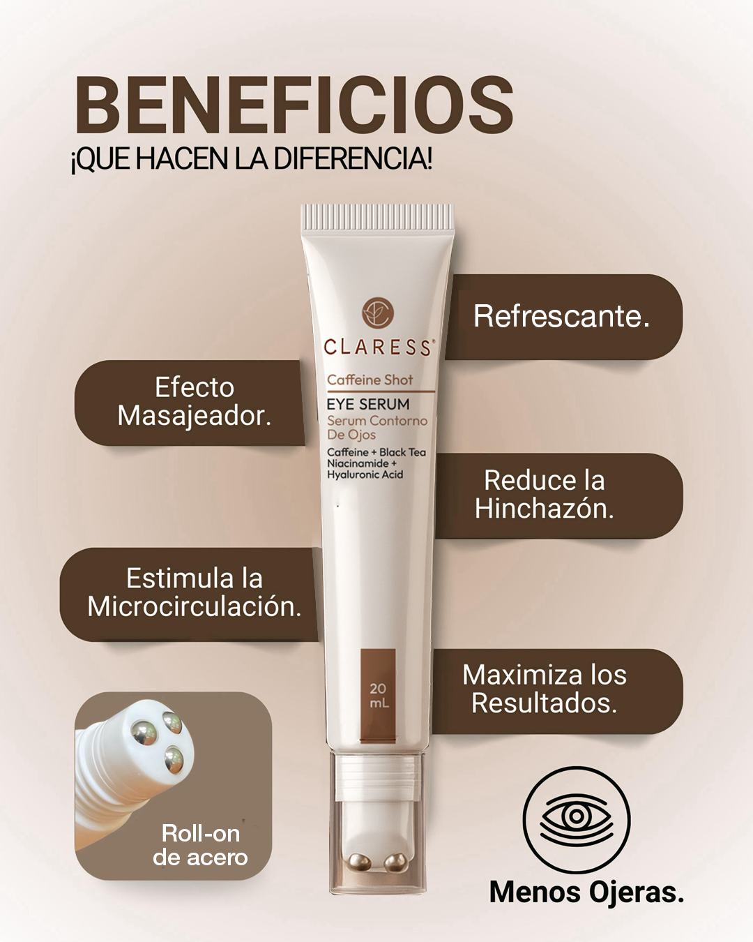 Serum Contorno de Ojos - Cafeína Pura